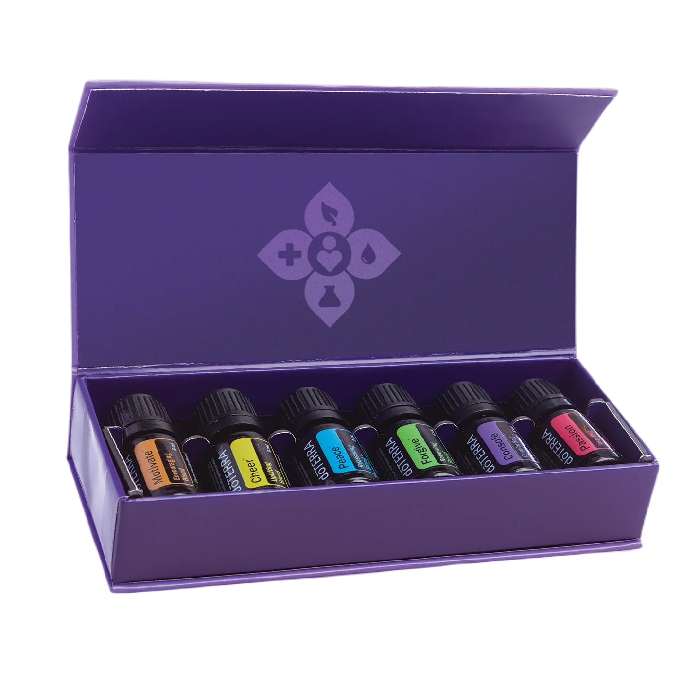 dōTERRA Essential Aromatics Kit